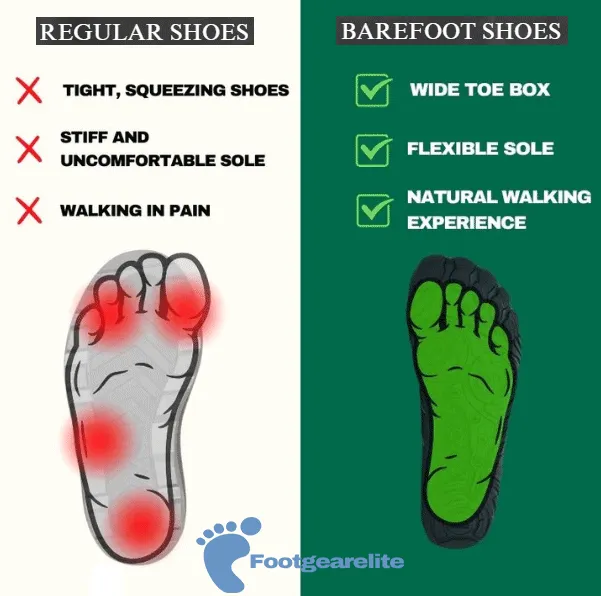 All-Terrain Breathable Barefoots Orthotic Shoes